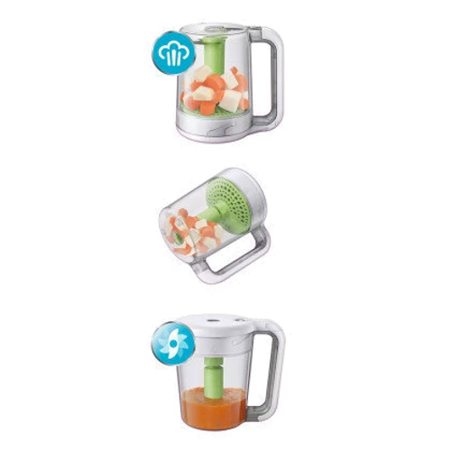 Блендер Philips AVENT SCF870/20: Конструкция стационарный