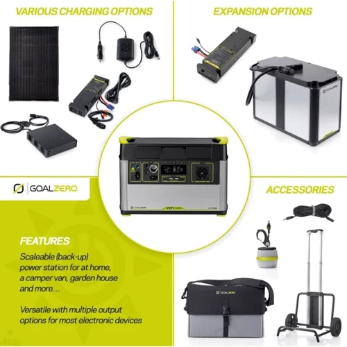 Зарядная станция Goal Zero Yeti 1500X 2000W/1516Wh Lithium Portable Power Station: Количество розеток 220V 1