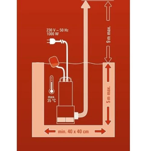 Занурювальний дренажний насос Einhell GC-DP 1020 N (4170773): Продуктивність, л/год 18000