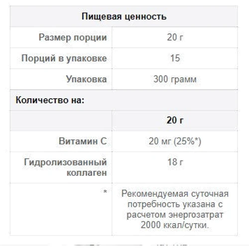 Blastex Collagen Beauty Formula 300g /15 servings/ Peach: Стать Унисекс