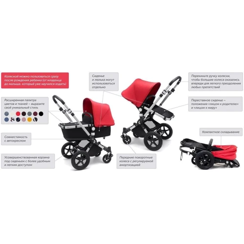 Универсальная коляска 2 в 1 Bugaboo Cameleon 3 Plus Black/ Red, черный с красным капюшоном на черной раме: Материал колес резина