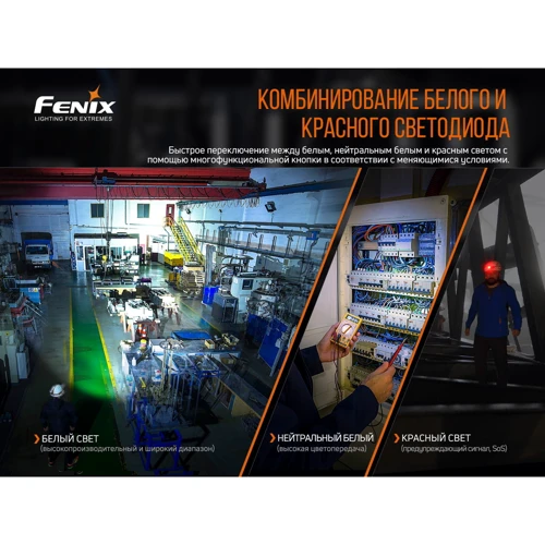 Фонарь туристический Fenix HM70R фото 11