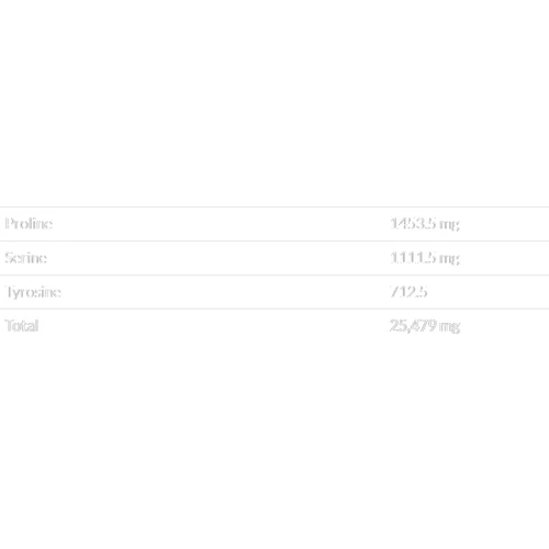 Протеїн Nutrex Isoﬁt 990 g / 30 послуг / Banana