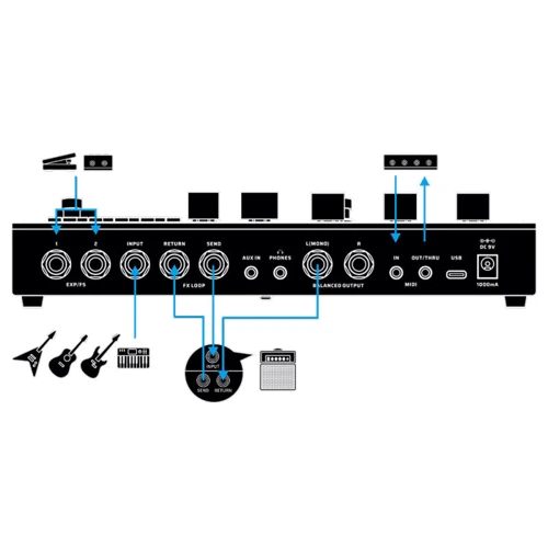 Гітарний процесор ефектів Процесор ефектів HOTONE AUDIO VALETON GP-200LT: Вага, кг 1.25