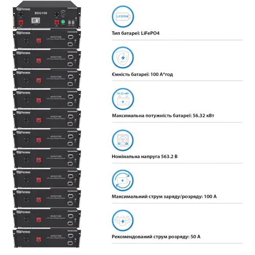 Система хранения энергии Solis S6-EH3P30K-H-HDY56.32K1-LFP 30kW 56.32kWh 1BAT LiFePO4