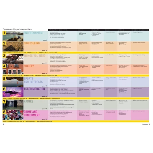 Outcomes 2nd Edition Upper-Intermediate: Student's Book with DVD-ROM: Обложка Мягкая