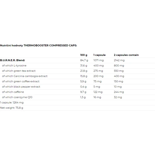 Жиросжигатель Nutrend Thermobooster Compressed Caps 60 caps / 60 servings: Форма выпуска Капсулы