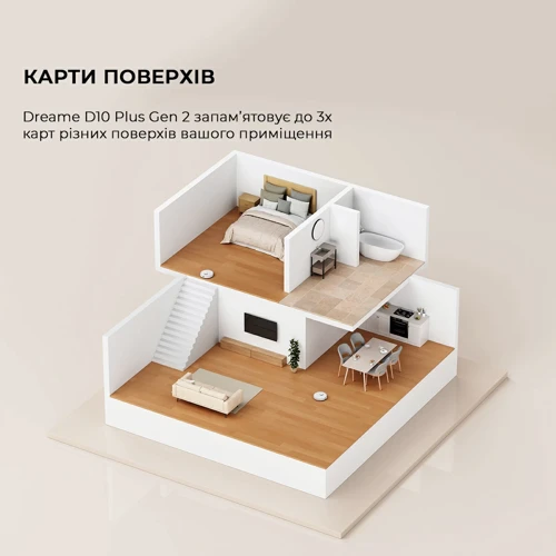 Робот-пилосос Xiaomi Dreame D10 Plus Gen2 фото 5