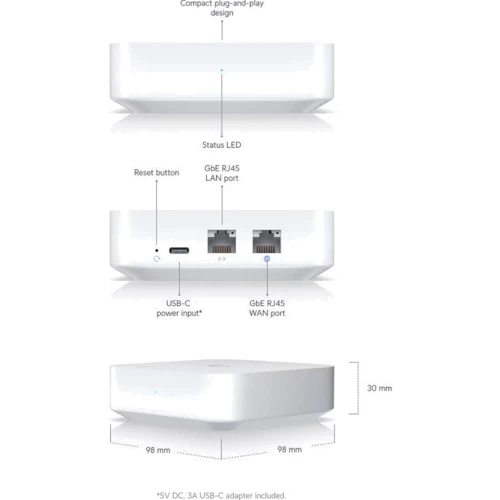 Маршрутизатор Wi-Fi Ubiquiti Unifi UXG-Lite фото 6
