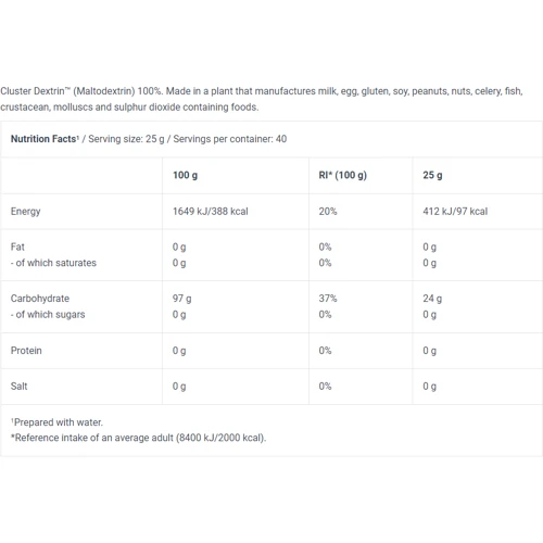 Гейнер BiotechUSA Cyclic Dextrin 1000 g / 40 servings: Пол Унисекс