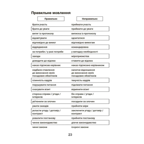 Юлія Данчук: Моя українська вільна. Спілкуймося легко!: Количество страниц 192