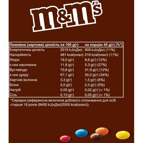 Упаковка драже M&M's молочний шоколад 16x90 г (УП5900951295577): Умови зберігання при температурі 18±3 °С та відносній вологості повітря не більше 75%
