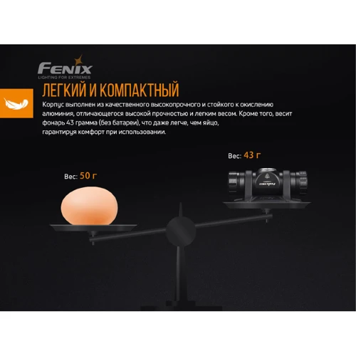 Фонарь туристический Фонарь налобный Fenix HM23 фото 12