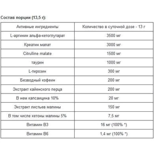 Жиросжигатель UNS Therm Pump 400 g /30 servings/ Black Currant: Пол Унисекс
