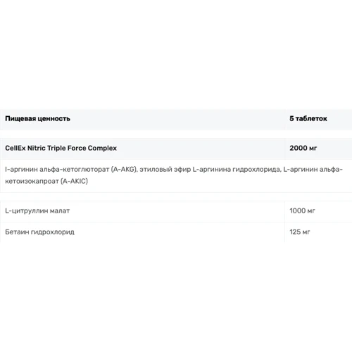 Амінокислота для спорту Amix Nutrition Nitric 125 tablets: Смак Без вкуса
