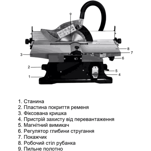 Деревообрабатывающий комбинированный станок Sturmax WM1921JS: Производитель Sturmax