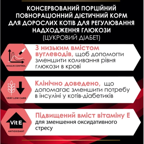 Влажный корм Purina Pro Plan Veterinary Diets DM ST/OX Diabetes Managment для кошек с сахарным диабетом  3х195 г (8445290105233): Основные ингредиенты Мясо