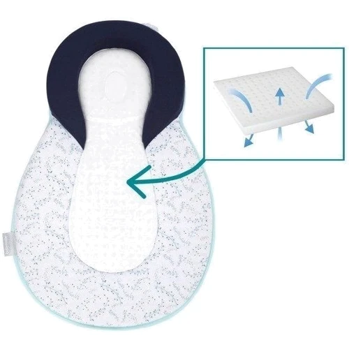 Коврик анатомический Babymoov Cosydream Fresh blue, синий (A050416)