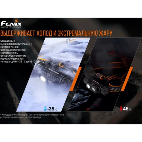 Фонарь туристический Fenix HM70R фото 21