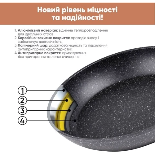 Сковорода Krauff Smart Handle со съемной ручкой 26 см (27725): Диаметр, см 26