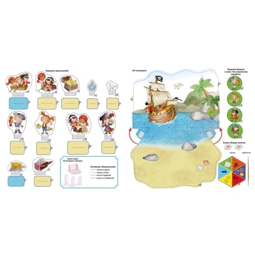Интересные истории про Pirates: Обложка Мягкая