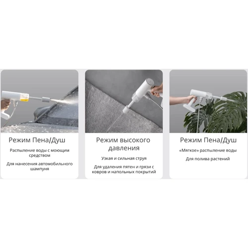 Минимойка высокого давления Xiaomi Cordless Pressure Washer BHR7532GL фото 10