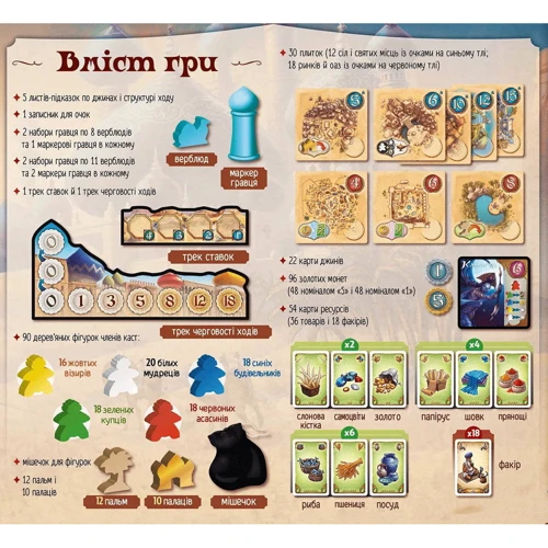 Настільна гра Lord of Boards П'ять Племен Five Tribes (укр.) фото 14