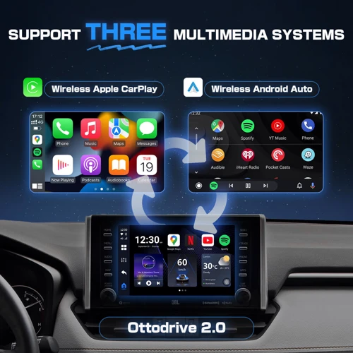 Адаптер Ottocast OttoAibox P3 CarPlay AI Box (PCS46) фото 3