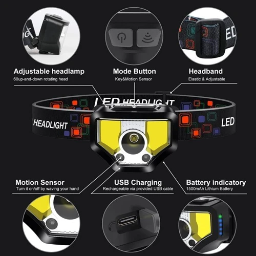 Фонарь туристический Curtsod Headlamp Rechargeable 2-Pack H-200: Тип Налобный