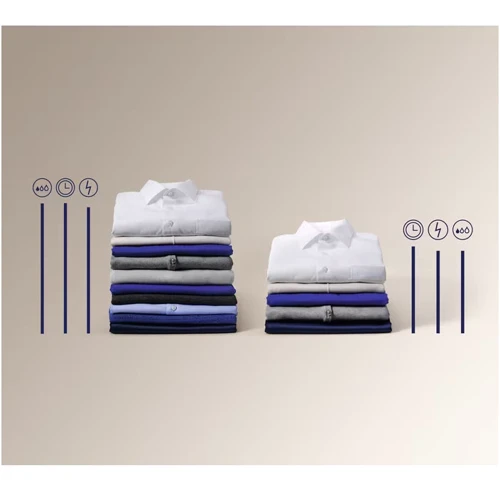 Пральна машина Electrolux EW6FN528WU: Завантаження білизни (прання), кг 8