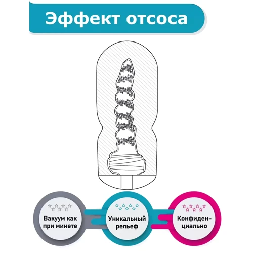 Мастурбатор з ефектом відсмоктування Fleshnash Fleshy Touch (білий), 15х6.7см