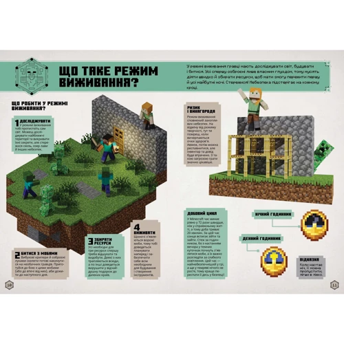 Томас Макбраєн: MINECRAFT Посібник з виживання: Виробник Артбукс