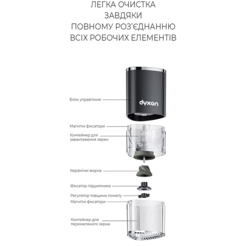 Кавомолка DYXON MEGAGRIND 155 Black фото 7