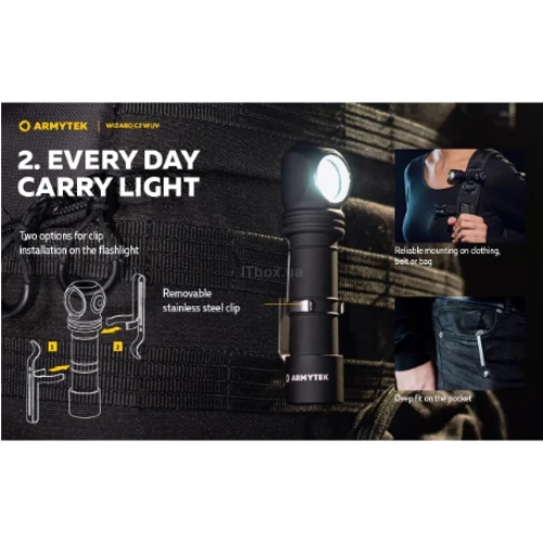 Ліхтар туристичний Armytek Wizard C2 WUV White & Ultraviolet (F08901UF): Сертифікат захищеності IP68