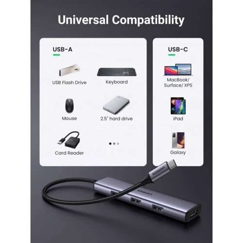 Адаптер Ugreen Adapter CM473 USB-C to 4xUSB3.0 HUB Space Gray (20841): Інтерфейс підключення USB-C
