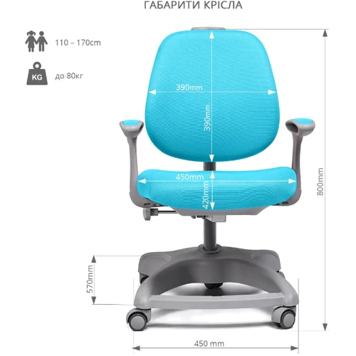 Дитяче крісло Fundesk Delizia mint