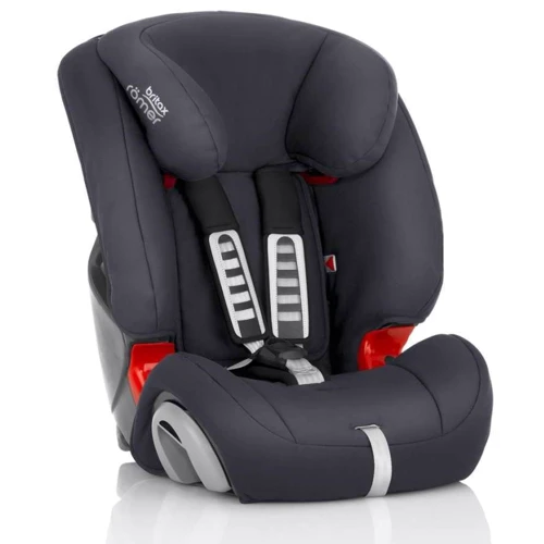 Автокресло Britax-Romer Evolva 123 Storm Grey (2000030286): Вес ребенка 9 - 36 кг