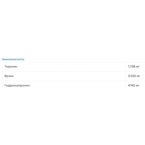 VPLab Daily 1 Multivitamin Мультивітаміни 100 капсул: Стать Унисекс