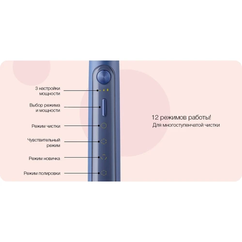 Зубная щетка Xiaomi Soocas X5 Sonic Electric Toothbrush Blue фото 8