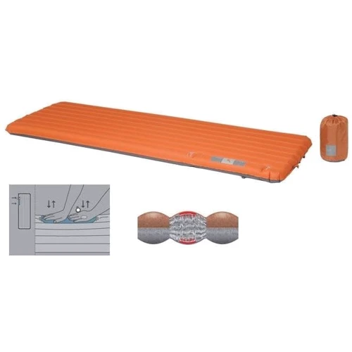 Exped SYNMAT 7 LW terracotta (018.0124): Цвет оранжевый
