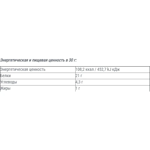 Протеин Vansiton Ultra Protein 3200 g /107 servings/ Strawberry: Пол Унисекс