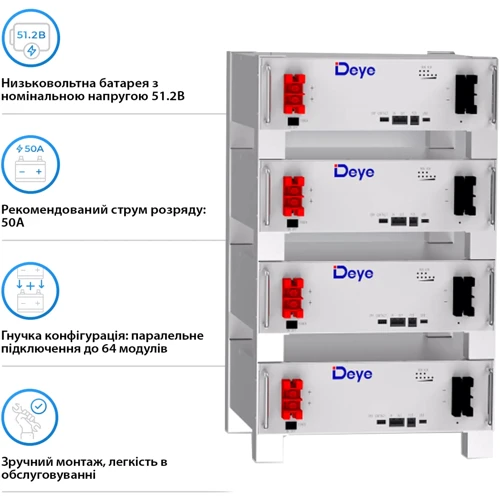 Система хранения энергии Deye SUN-12K-SG02LP1-EU-AM3-4DE20.48K-LFP 12kW 20.48kWh 4BAT LiFePO4