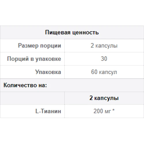 Puritan's Pride L-Theanine 200mg 60caps: Тип L Теанін