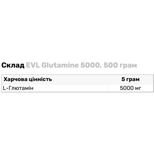 Амінокислота для спорту EVL Glutamine 5000 500 g /100 servings/ Unflavored: Смак Без вкуса