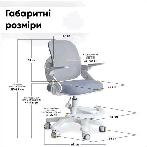 Детское кресло Mealux Neo Air Dark Blue (арт.Y-308 DBG): Регулировка Глубины сиденья, Высоты спинки, Высоты сиденья