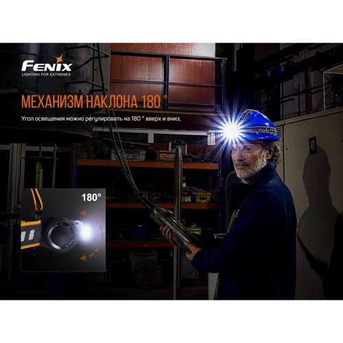 Фонарь туристический Fenix HM70R фото 18