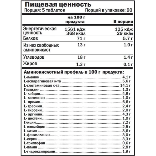 Аминокислота для спорта Form Labs Aminobol 1601 450 tabs: Тип Комплексные