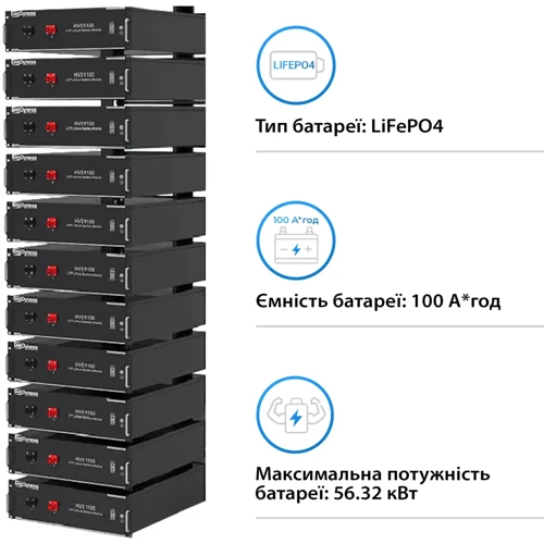 Система хранения энергии Deye SUN-50K-SG01HP3-EU-BM4-HV51100-11-56.32kW-LFP 50kW 56.32kWh 1BAT LiFePO4