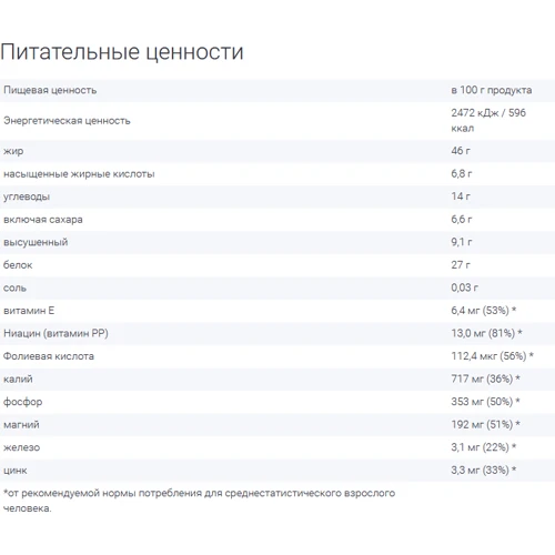 Go On Nutrition Peanut Butter 1000 g /40 servings/ Crunchy: Пол Унисекс