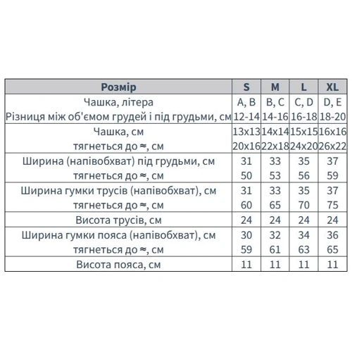 Эротический комплект NDS S19103IWT White (M, L) (23683)